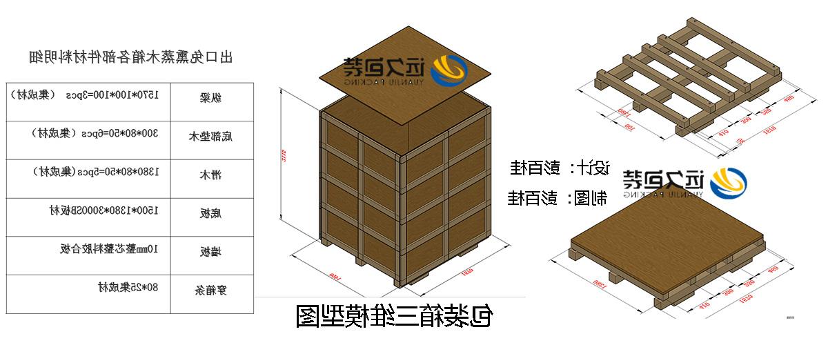 <a href='http://qm8k.lvyanbo.com'>买球平台</a>的设计需要考虑流通环境和经济性